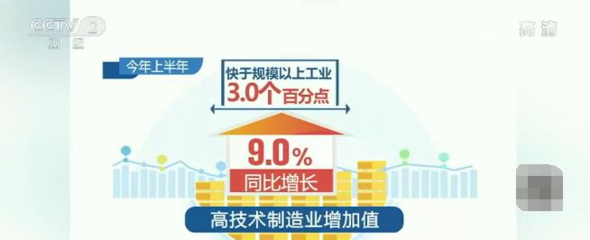 創(chuàng)新驅(qū)動，新能源技術(shù)點亮高質(zhì)量發(fā)展新圖景